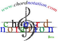 Chordnotation Flute institute in Delhi