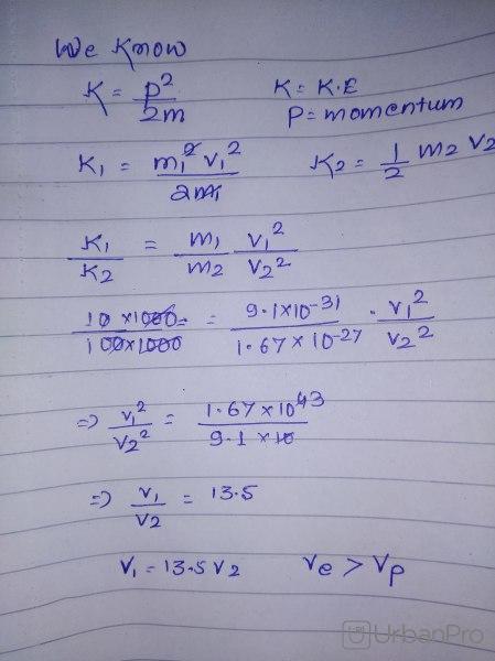 answer image