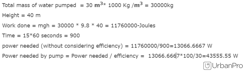 answer image