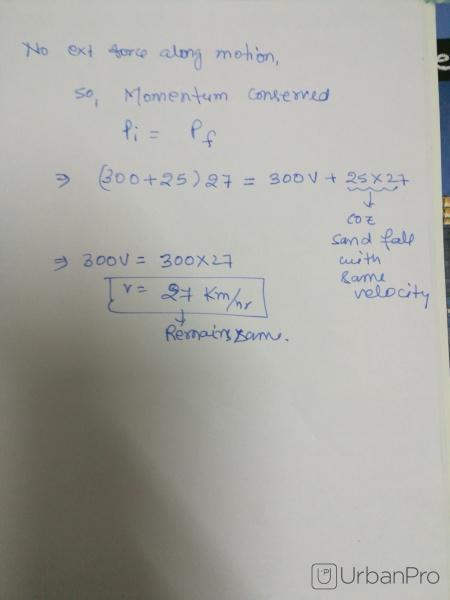 answer image