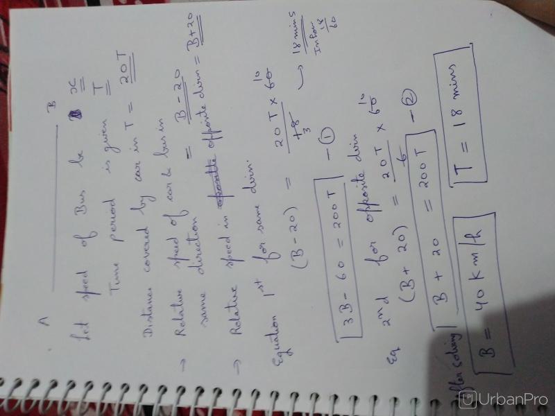 answer image
