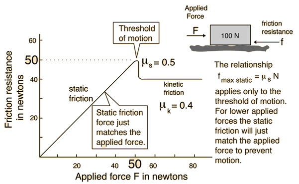 answer image