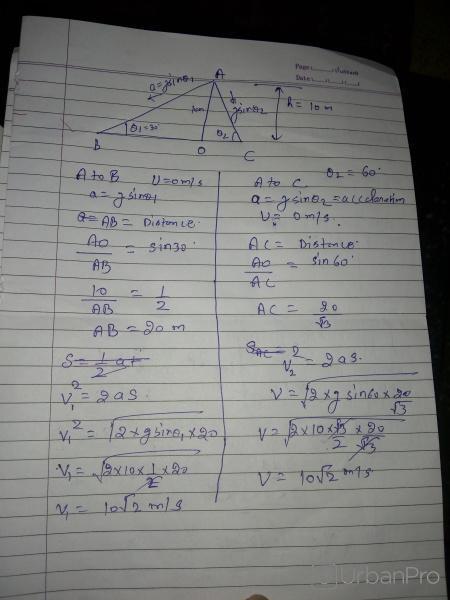 answer image