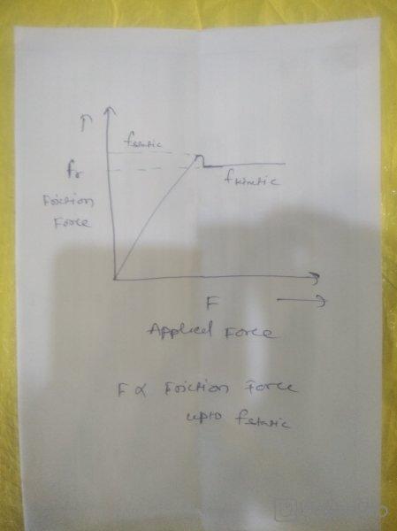 answer image