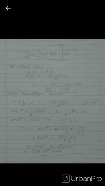 answer image