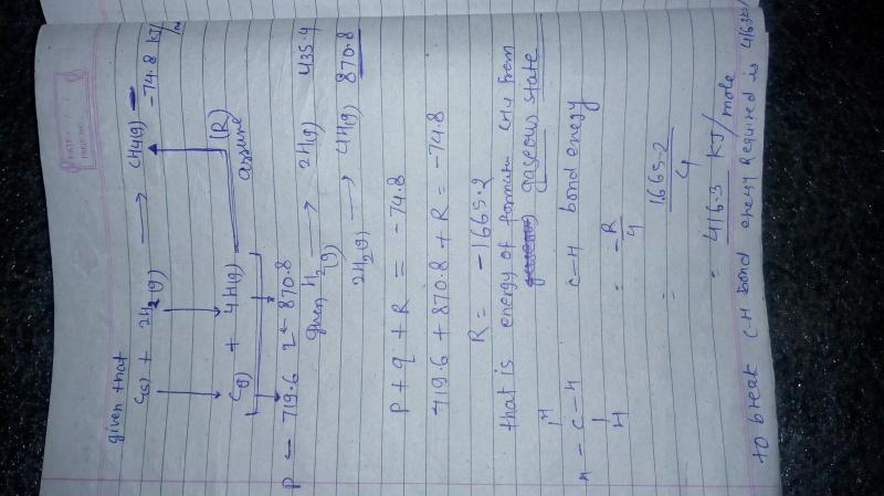 answer image