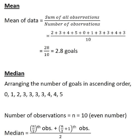 answer image