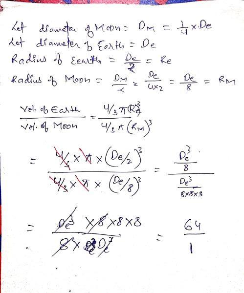 answer image
