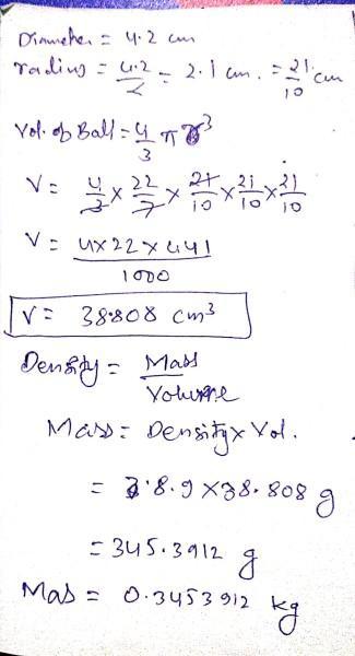 answer image