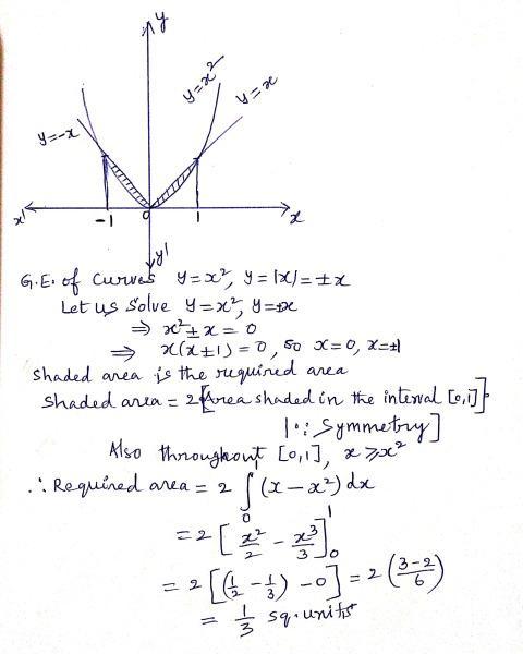 answer image