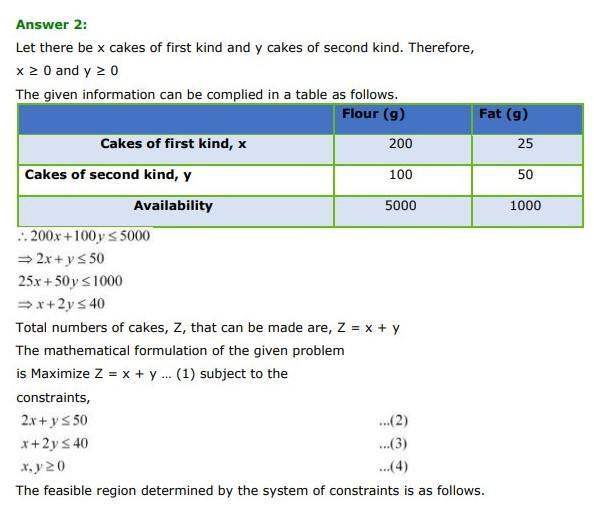 answer image
