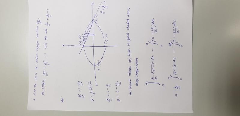 answer image