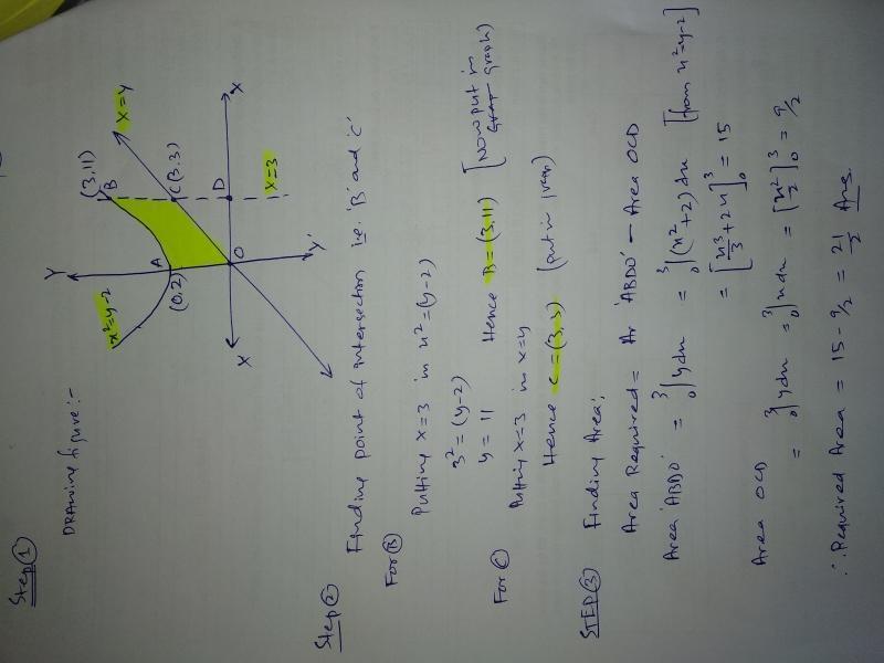 answer image