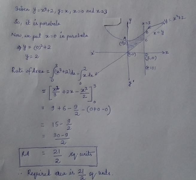 answer image