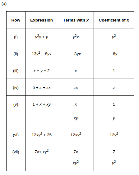 answer image