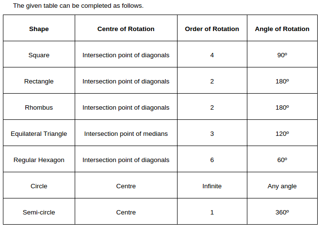 answer image