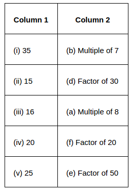 answer image