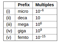 answer image