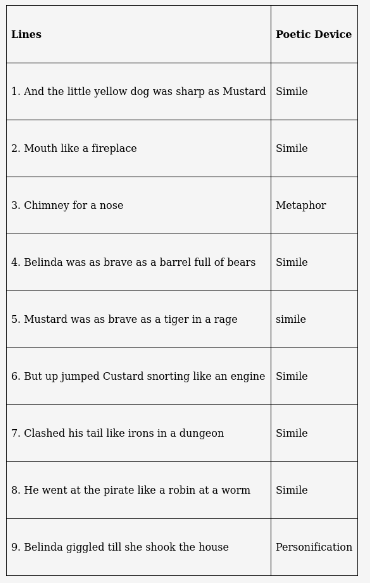 answer image
