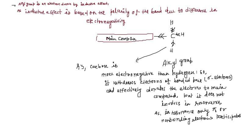 answer image